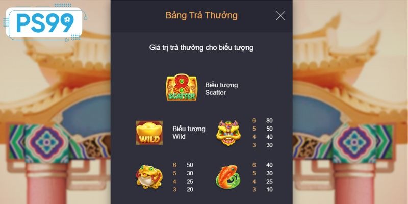 Một số bí quyết hay để trúng được Jackpot giá trị khủng
