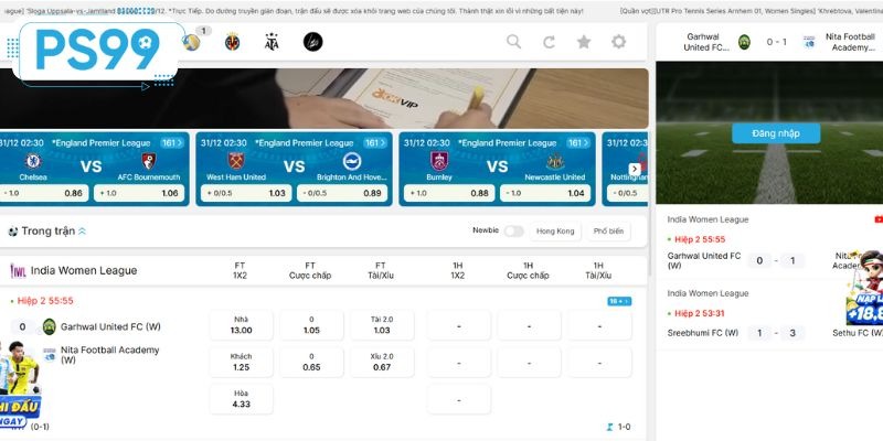 Thông tin cần thiết để chuẩn bị trước khi đăng ký PS99