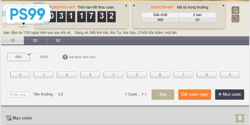 Chi tiết những loại hình cược đa dạng không nên bỏ qua
